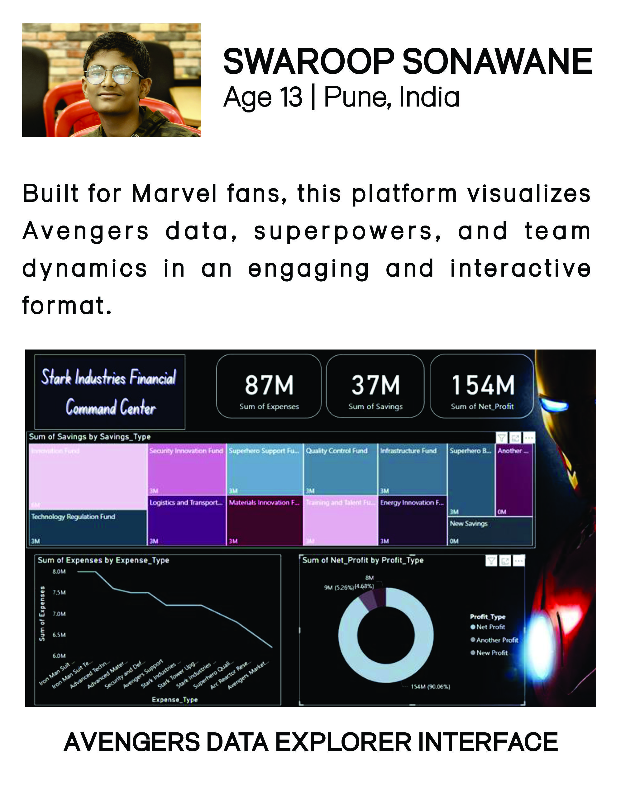 Avengers Data Explorer Interface